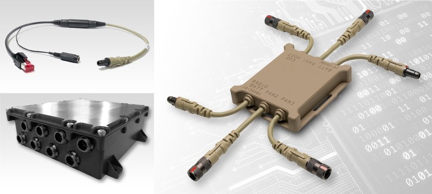 The Fischer family has created the technology group Conextivity to extend its expertise and innovation capabilities across the entire connectivity value chain 