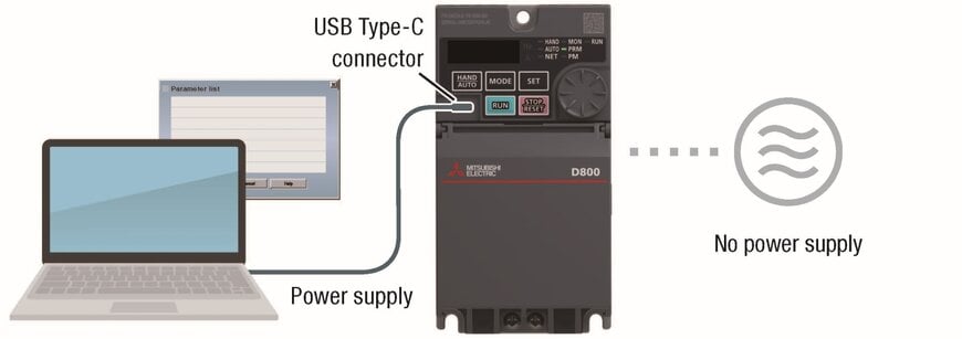 Mitsubishi Electric unveils next-generation FR-D800 series inverters